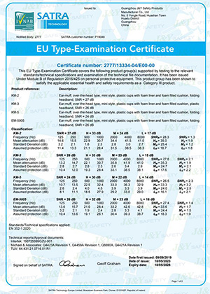 CE-сертификат на противошумные наушники
